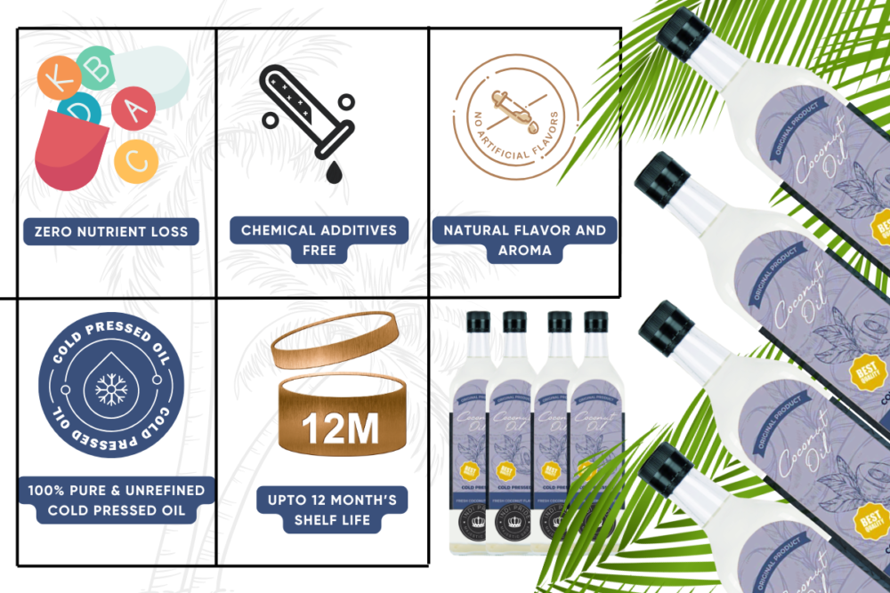 Properties of Cold Pressed coconut Oil